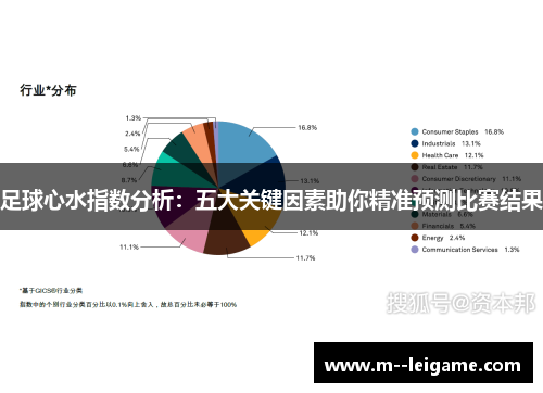 足球心水指数分析：五大关键因素助你精准预测比赛结果