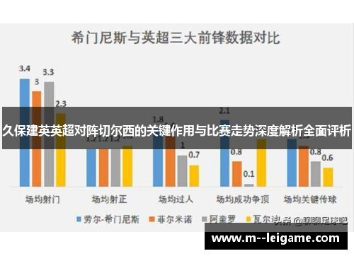久保建英英超对阵切尔西的关键作用与比赛走势深度解析全面评析