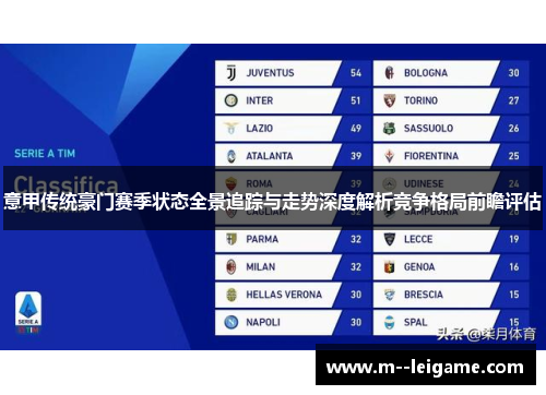 意甲传统豪门赛季状态全景追踪与走势深度解析竞争格局前瞻评估