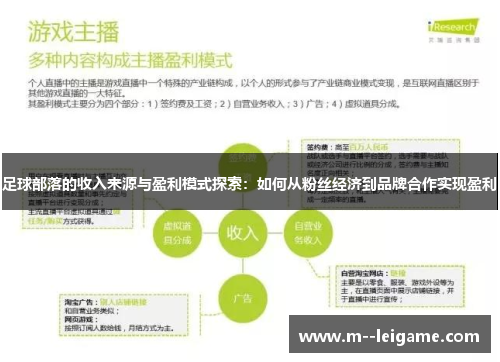 足球部落的收入来源与盈利模式探索：如何从粉丝经济到品牌合作实现盈利