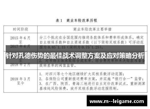 针对孔德伤势的最佳战术调整方案及应对策略分析