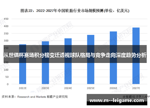 从世俱杯赛场积分榜变迁透视球队格局与竞争走向深度趋势分析