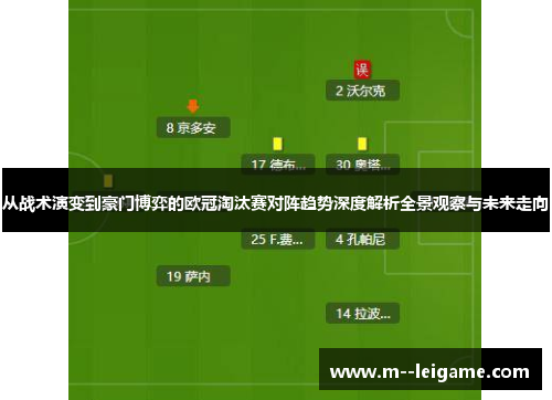从战术演变到豪门博弈的欧冠淘汰赛对阵趋势深度解析全景观察与未来走向