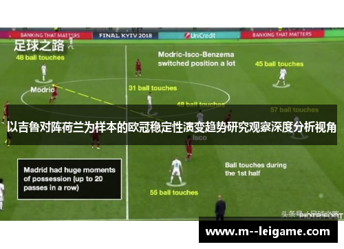 以吉鲁对阵荷兰为样本的欧冠稳定性演变趋势研究观察深度分析视角